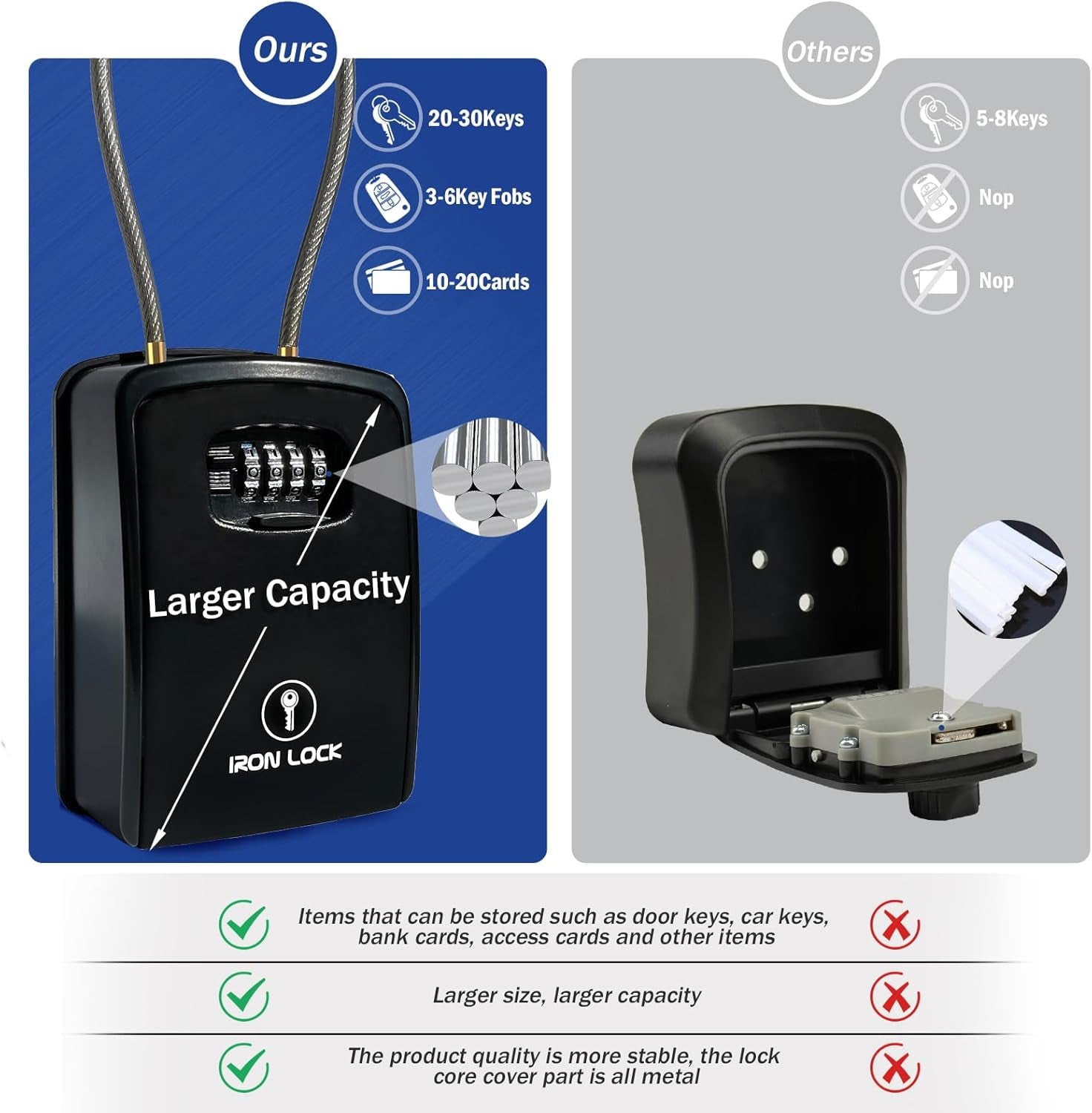 Iron Lock® XXL Key Lock Box Portable and Wall Mounted with Removable Cable Shackle Waterproof Indoor Outdoor 4 Digit Combination with Resettable Code with a B Switch Extra Large Key Lockbox Outside