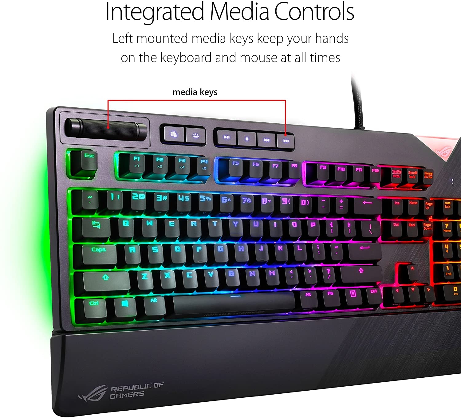 ASUS ROG Strix Flare RGB Mechanical Gaming Keyboard with Cherry MX Brown Switches, Customizable Badge, USB Pass-Through, and Media Controls