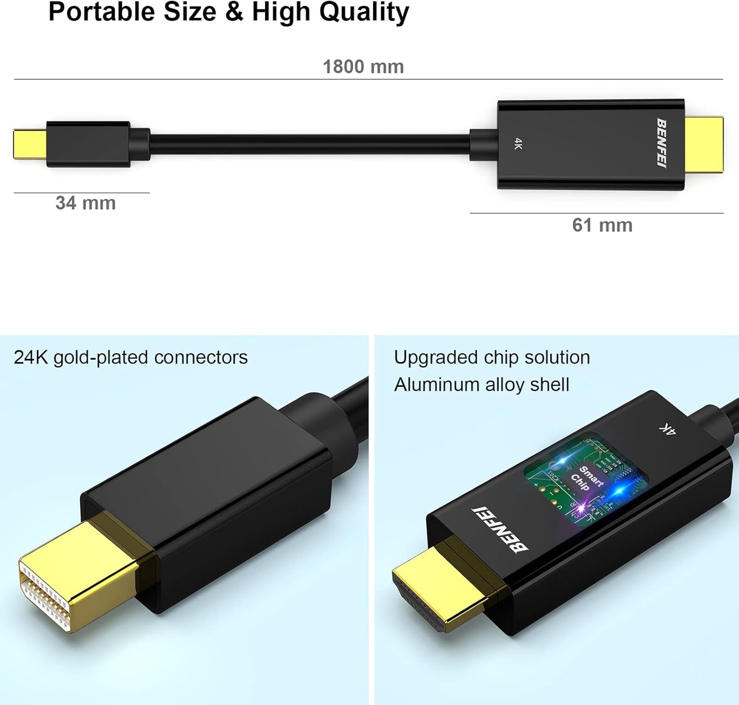 BENFEI Mini Displayport to HDMI Cable, 4K Mini DP to HDMI 6 Feet Cable (Thunderbolt Compatible) with Macbook Air/Pro, Surface Pro/Dock, Monitor, Projector