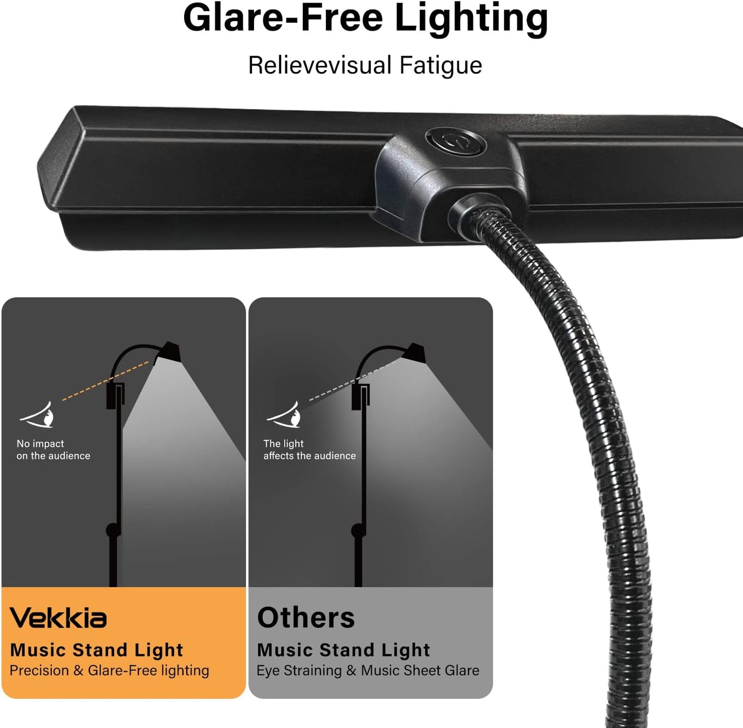 Vekkia Rechargeable Music Stand Light - Clip - on for Musicians' Piano, 9 - Level Dimmable, Portable, USB - C, for Piano, Orchestra, Podium, Easel