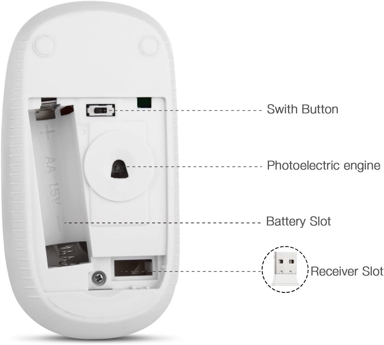 Vssoplor Wireless Mouse, 2.4G Slim Portable Computer Mice with Nano Receiver for Notebook, PC, Laptop, Computer (White and Gold)