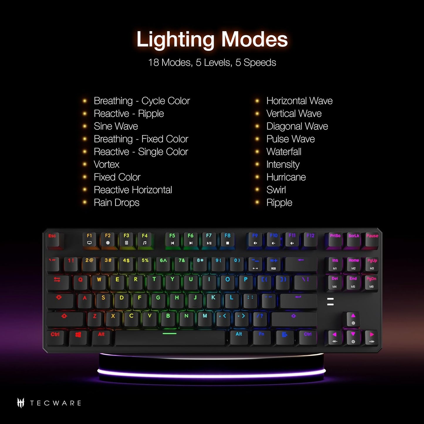 TECWARE Phantom 87-Key Mechanical Keyboard with RGB LED and Outemu RED Switches