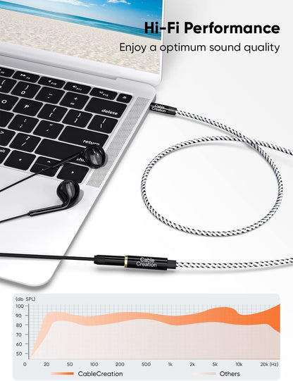 3.5Mm Headphone Extension Cable, Cablecreation 3.5Mm Male to Female Stereo Audio Cable for Phones, Headphones, Speakers, Tablets, Pcs, MP3 Players and More, (10Ft/3M)